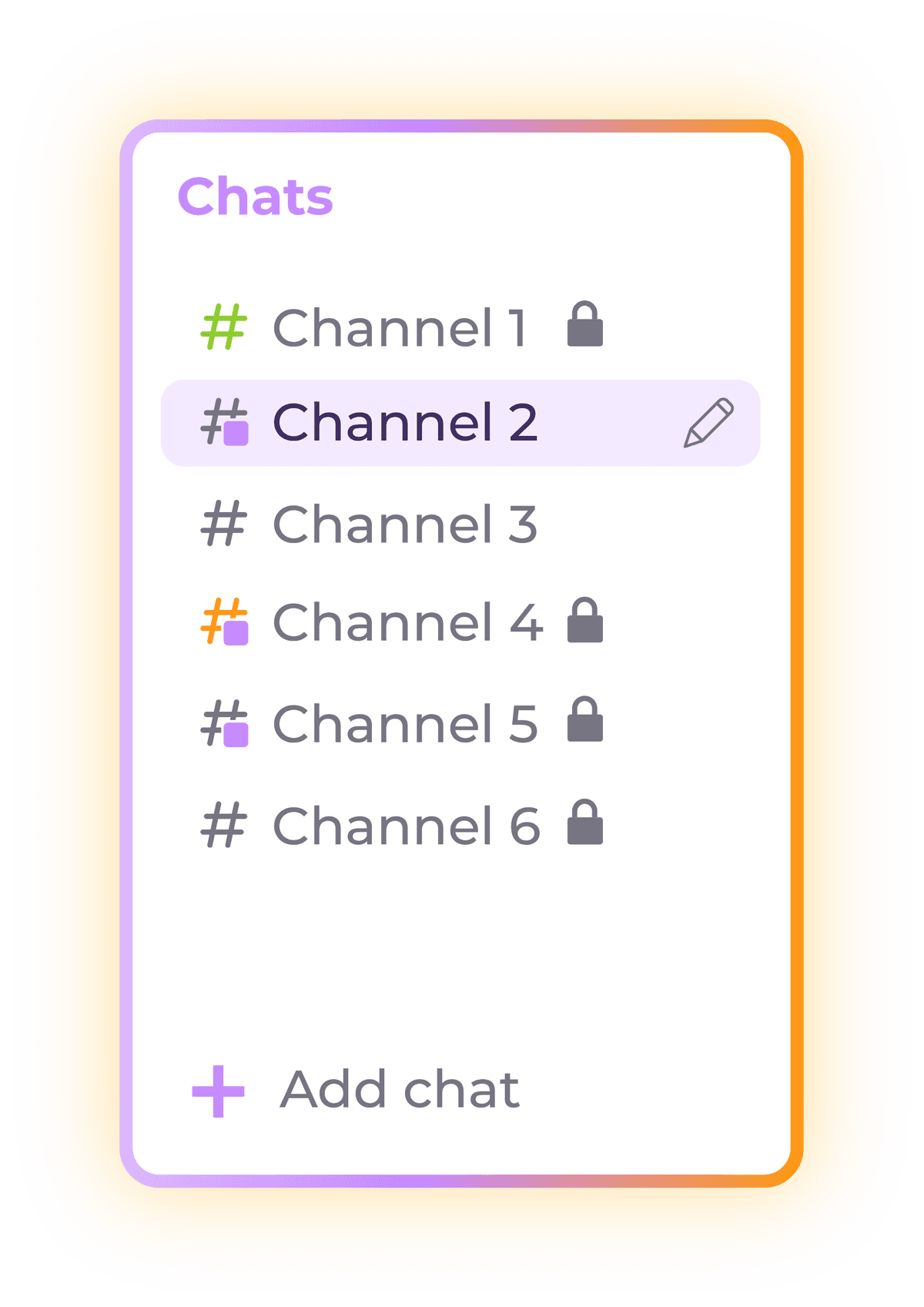 Chats and Channels